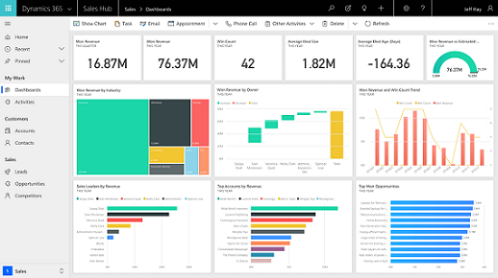 Client Dashboard