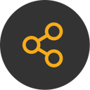 Memacc Grps&Commit