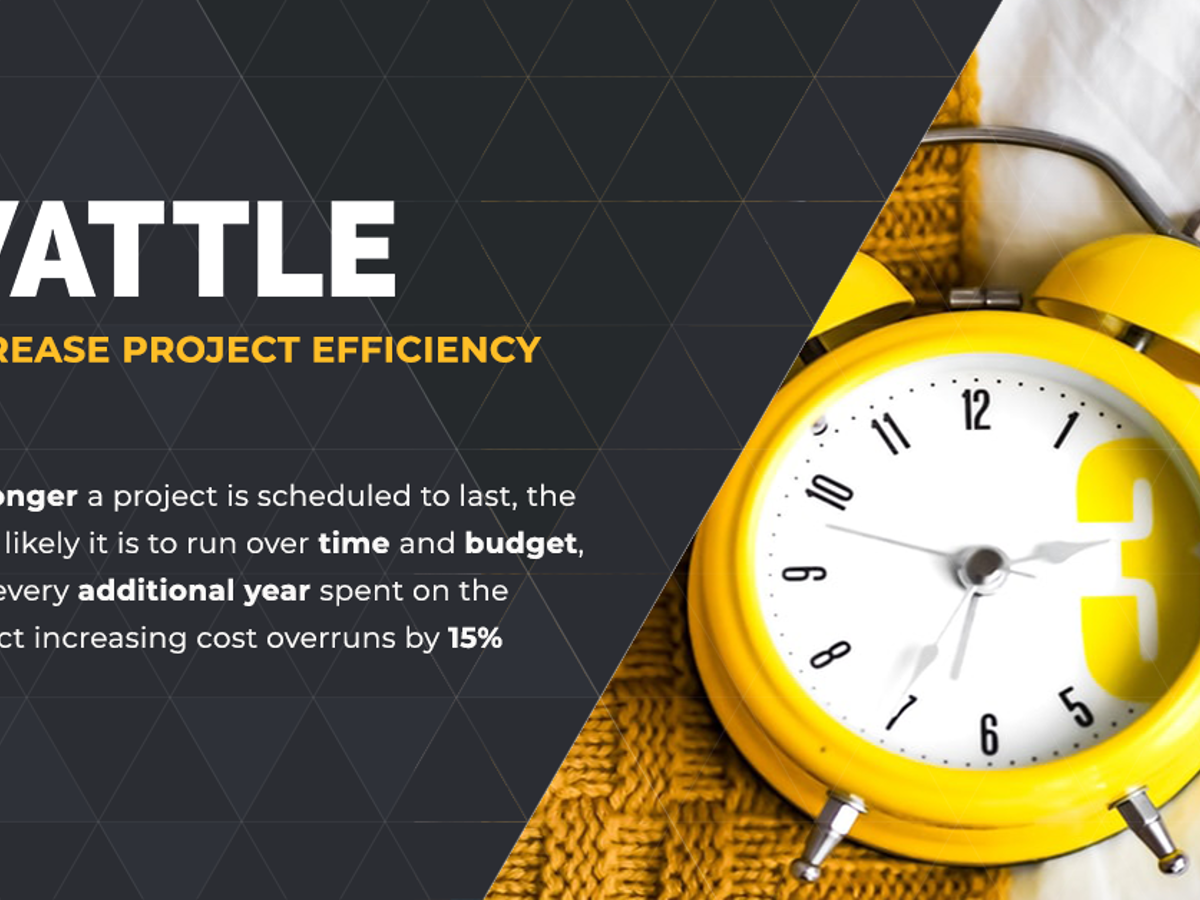 Digital Transformation - Managing change at speed — inline image 3