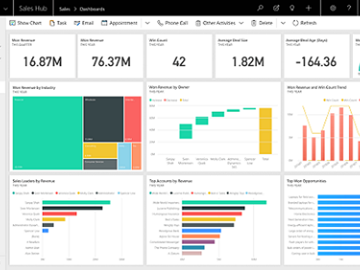 Team Wattle - Championing remote working — inline image 3