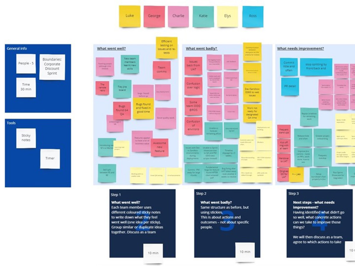 Team Wattle - Championing remote working — inline image 1