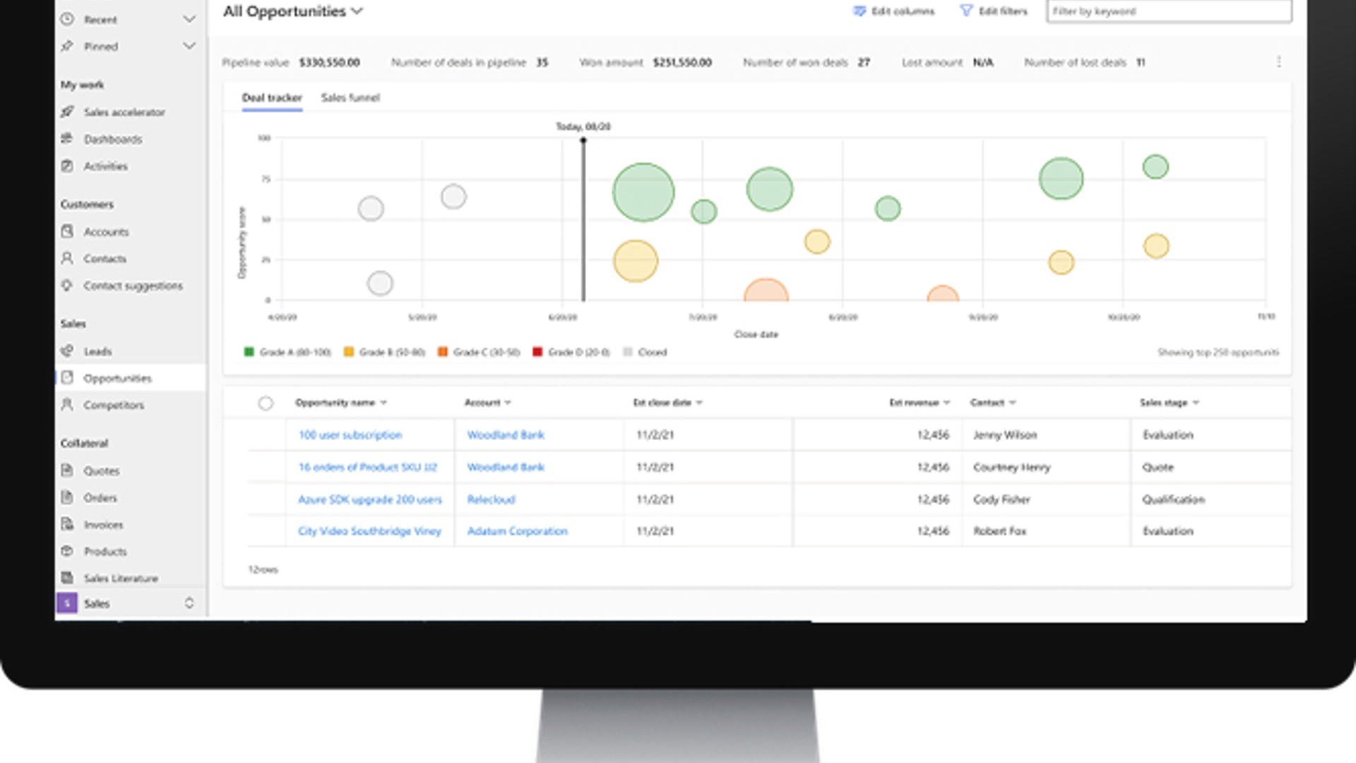 Top Features in Dynamics 365 Release Wave 1 — inline image 1